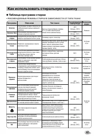 Страница 17