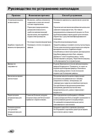 Страница 36