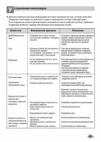 Страница 25