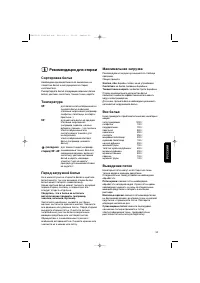 Страница 93