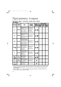 Страница 98