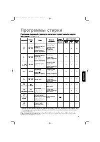 Страница 99