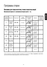 Страница 29