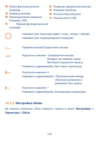 Страница 145