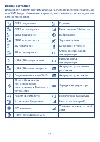 Страница 27