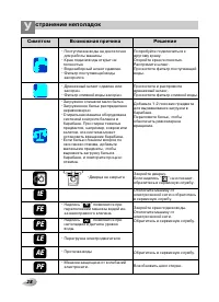 Страница 29