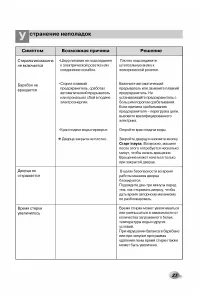 Страница 28
