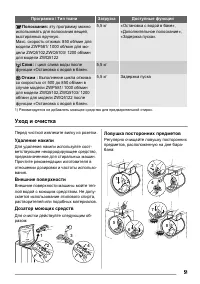 Страница 51