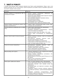 Страница 25