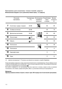 Страница 10