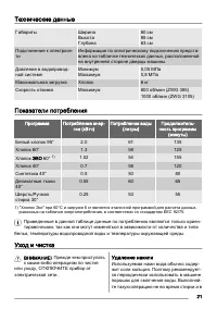 Страница 21