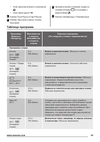 Страница 23