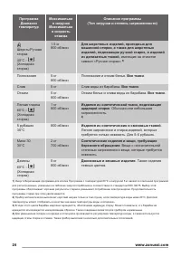 Страница 24