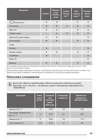 Страница 43