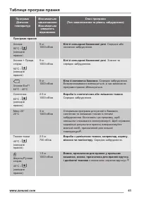 Страница 41