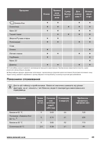 Страница 43