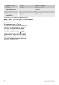 Страница 20