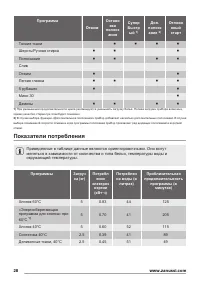 Страница 28