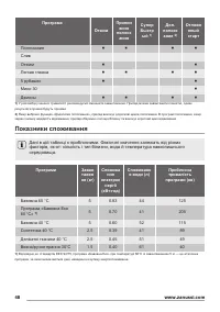 Страница 48