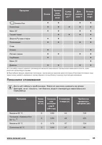 Страница 43