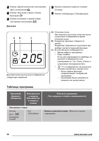 Страница 24