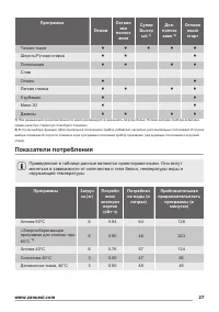 Страница 27