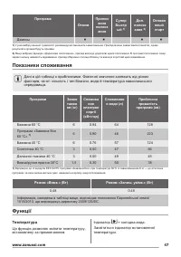 Страница 47