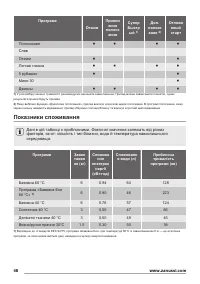 Страница 48