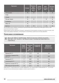 Страница 48