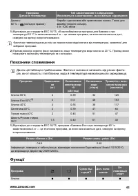 Страница 43