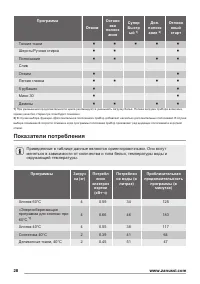 Страница 28