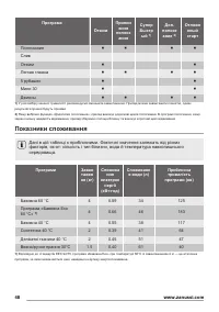 Страница 48