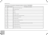Страница 58
