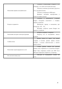 Страница 46