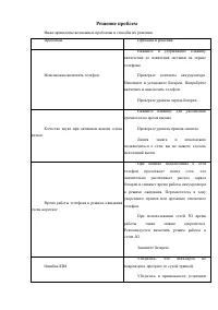 Страница 56
