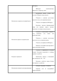 Страница 56
