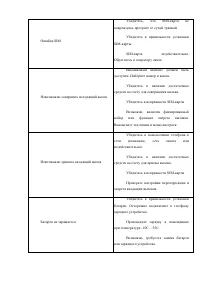 Страница 60