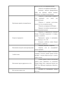 Страница 58