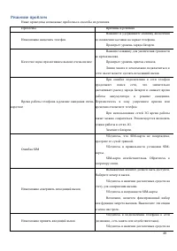 Страница 49