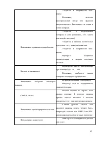 Страница 47
