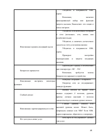 Страница 48