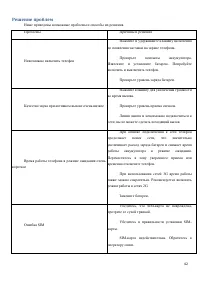 Страница 42