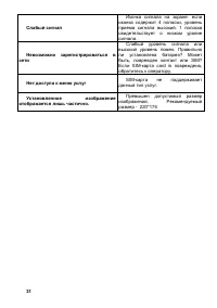 Страница 31