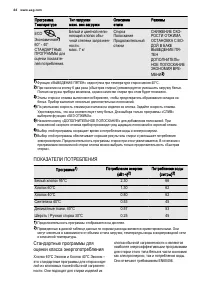 Страница 44
