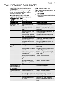 Страница 57