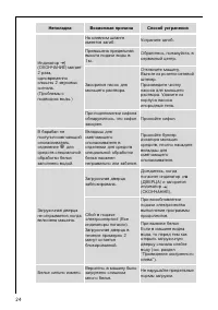 Страница 24