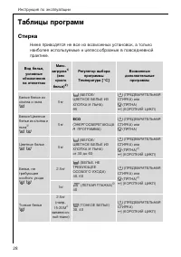 Страница 28