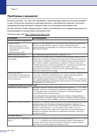 Страница 95