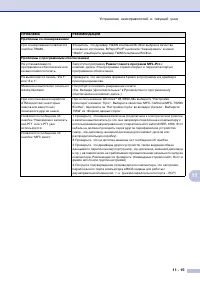 Страница 98