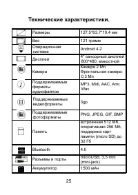 Страница 25